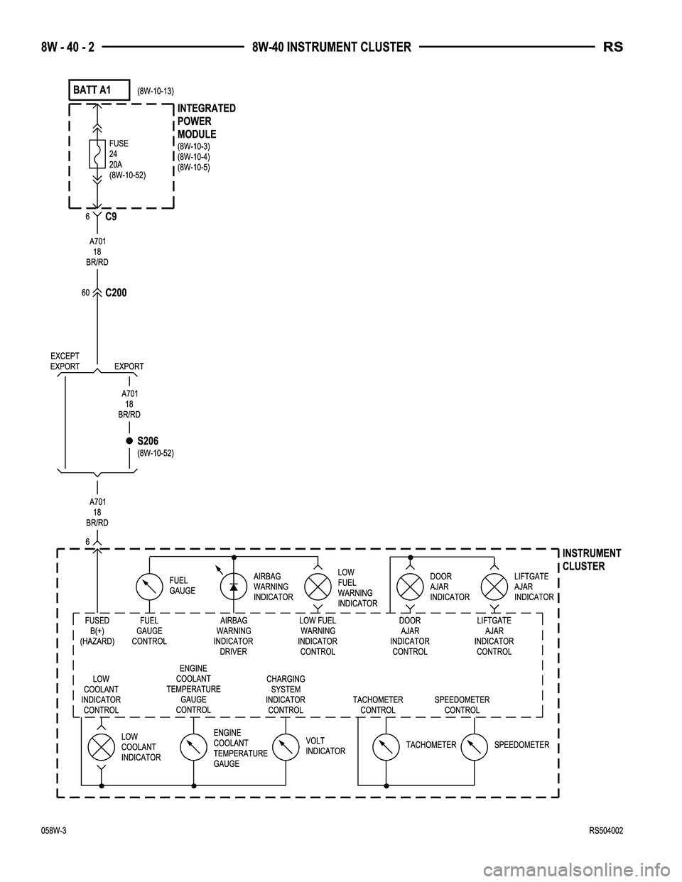 CHRYSLER VOYAGER 2005 Service Manual CHRYSLER VOYAGER 2005 Service Manual