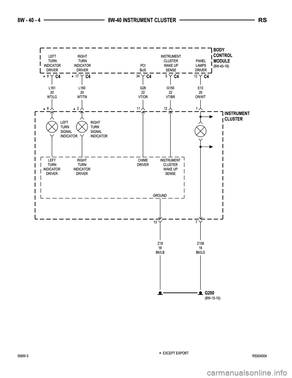CHRYSLER VOYAGER 2005  Service Manual 
