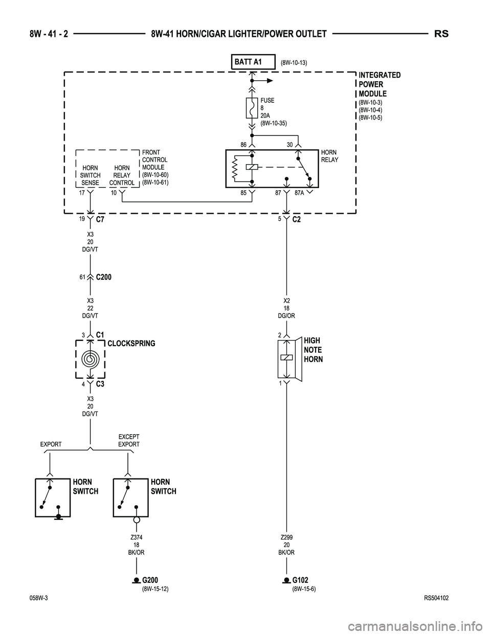 CHRYSLER VOYAGER 2005  Service Manual 