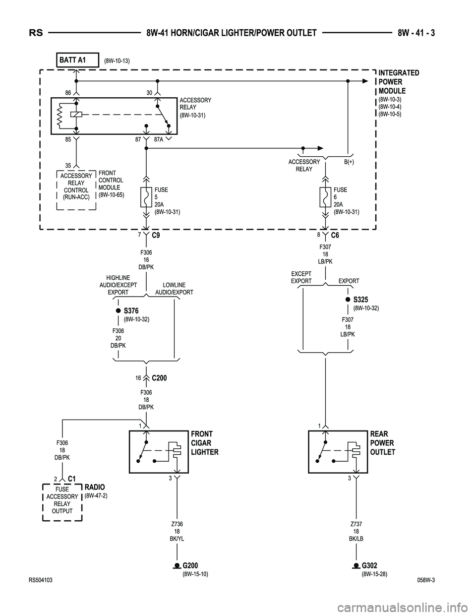 CHRYSLER VOYAGER 2005  Service Manual 