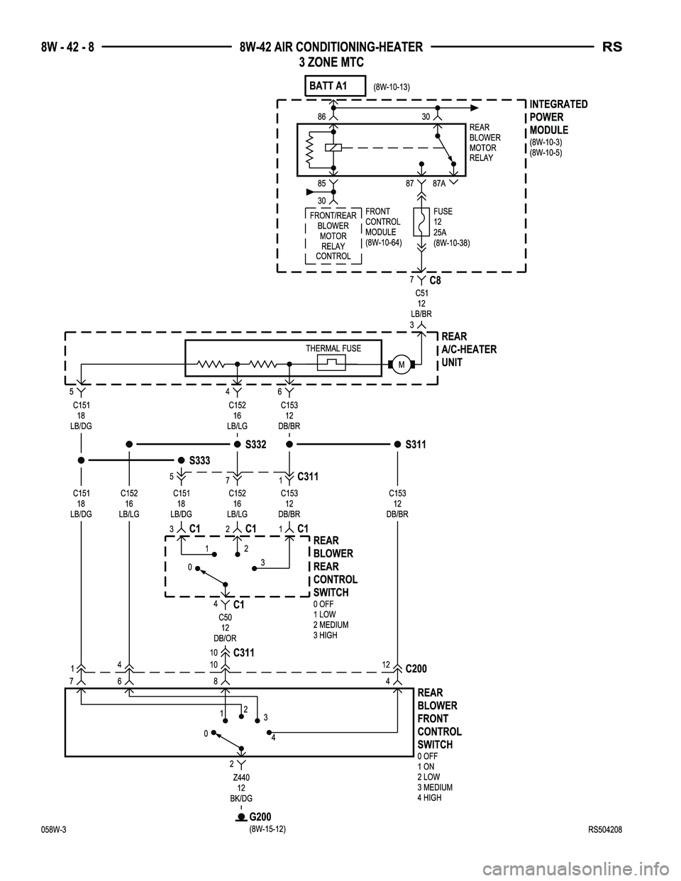 CHRYSLER VOYAGER 2005  Service Manual 