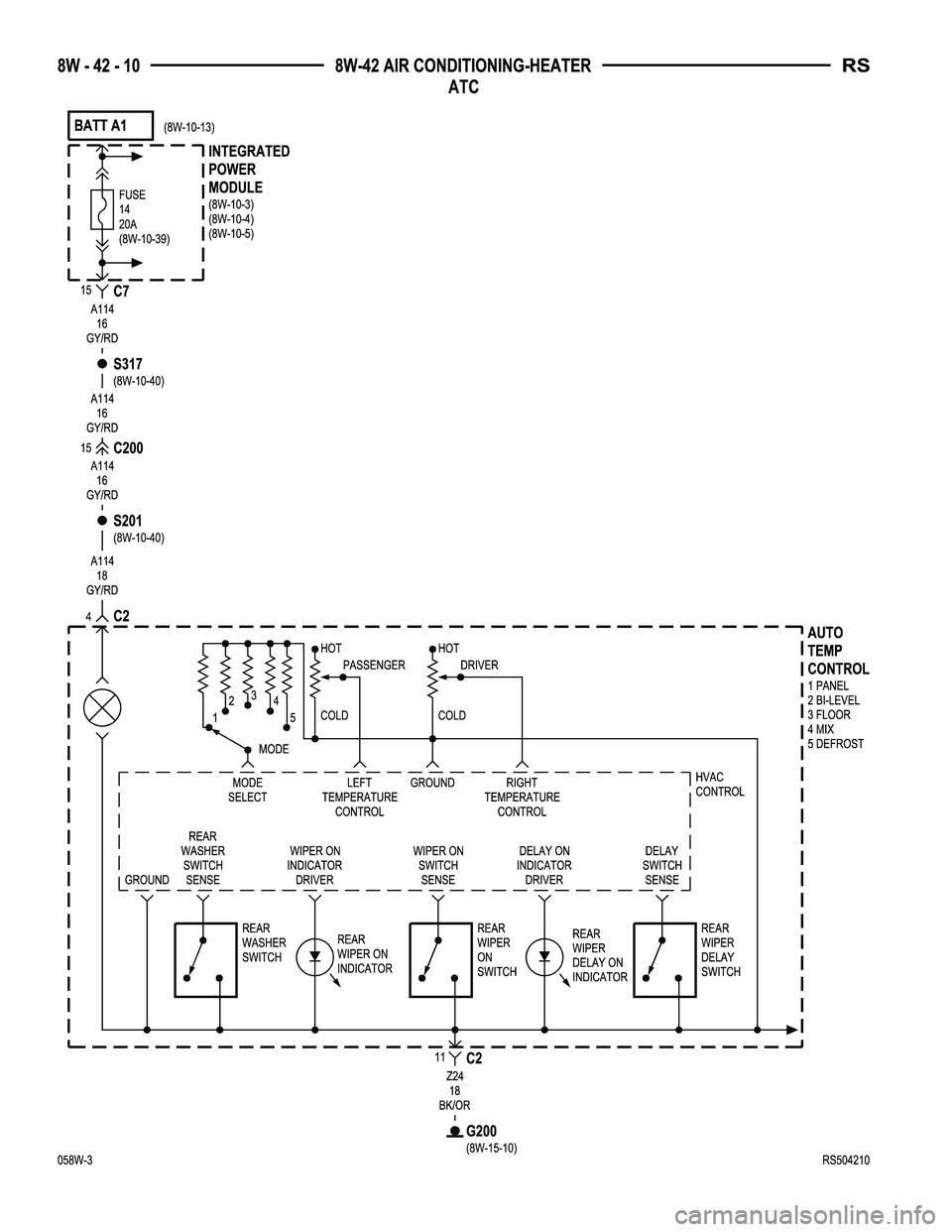 CHRYSLER VOYAGER 2005  Service Manual 