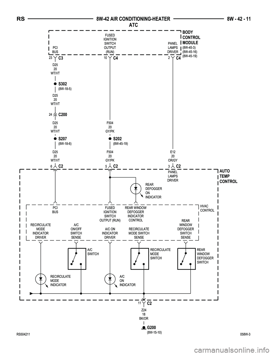 CHRYSLER VOYAGER 2005  Service Manual 