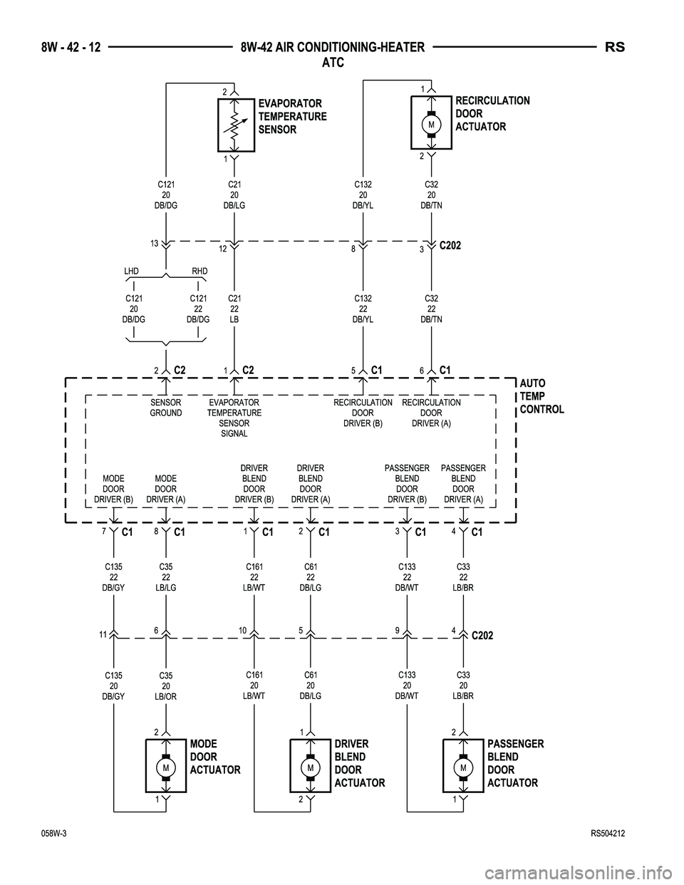 CHRYSLER VOYAGER 2005  Service Manual 