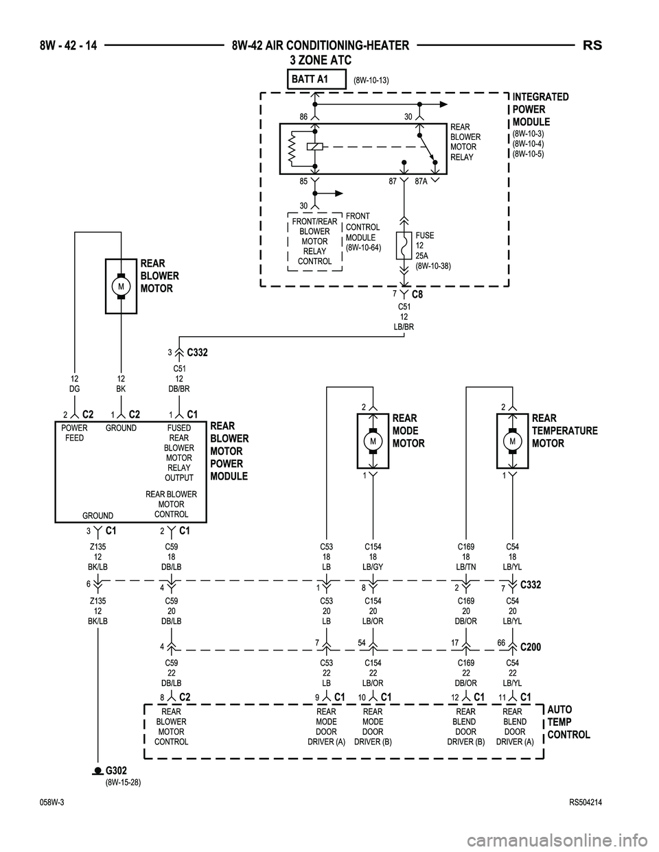 CHRYSLER VOYAGER 2005  Service Manual 