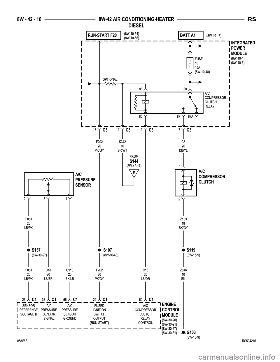 CHRYSLER VOYAGER 2005  Service Manual 