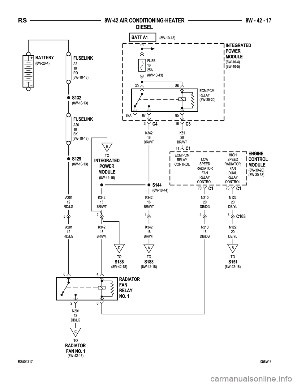 CHRYSLER VOYAGER 2005  Service Manual 