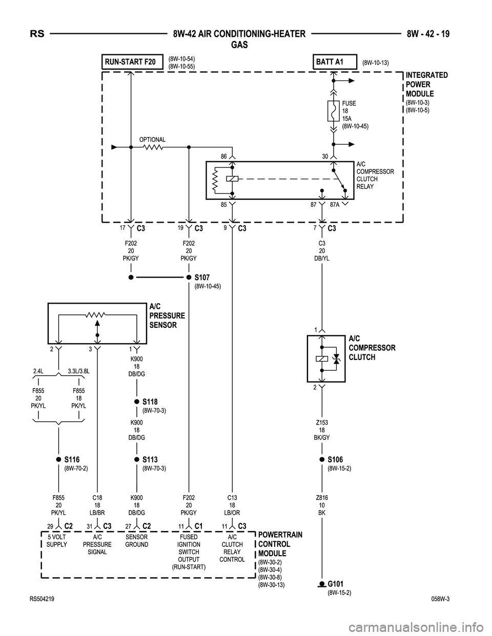 CHRYSLER VOYAGER 2005  Service Manual 