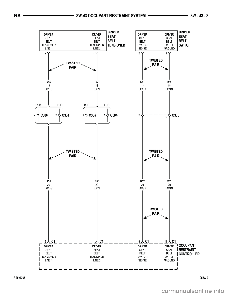 CHRYSLER VOYAGER 2005  Service Manual 