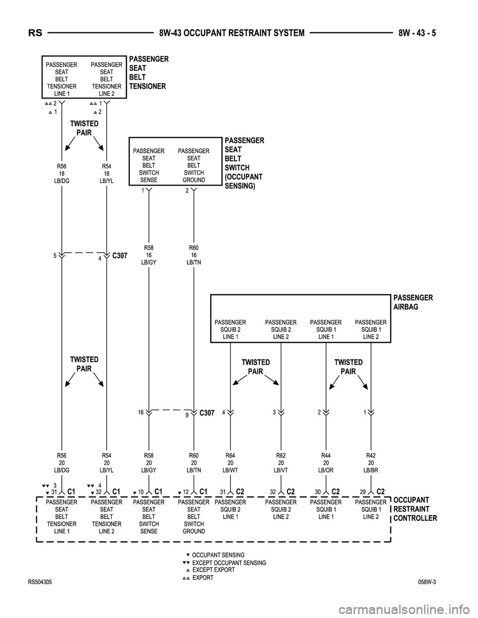 CHRYSLER VOYAGER 2005  Service Manual 