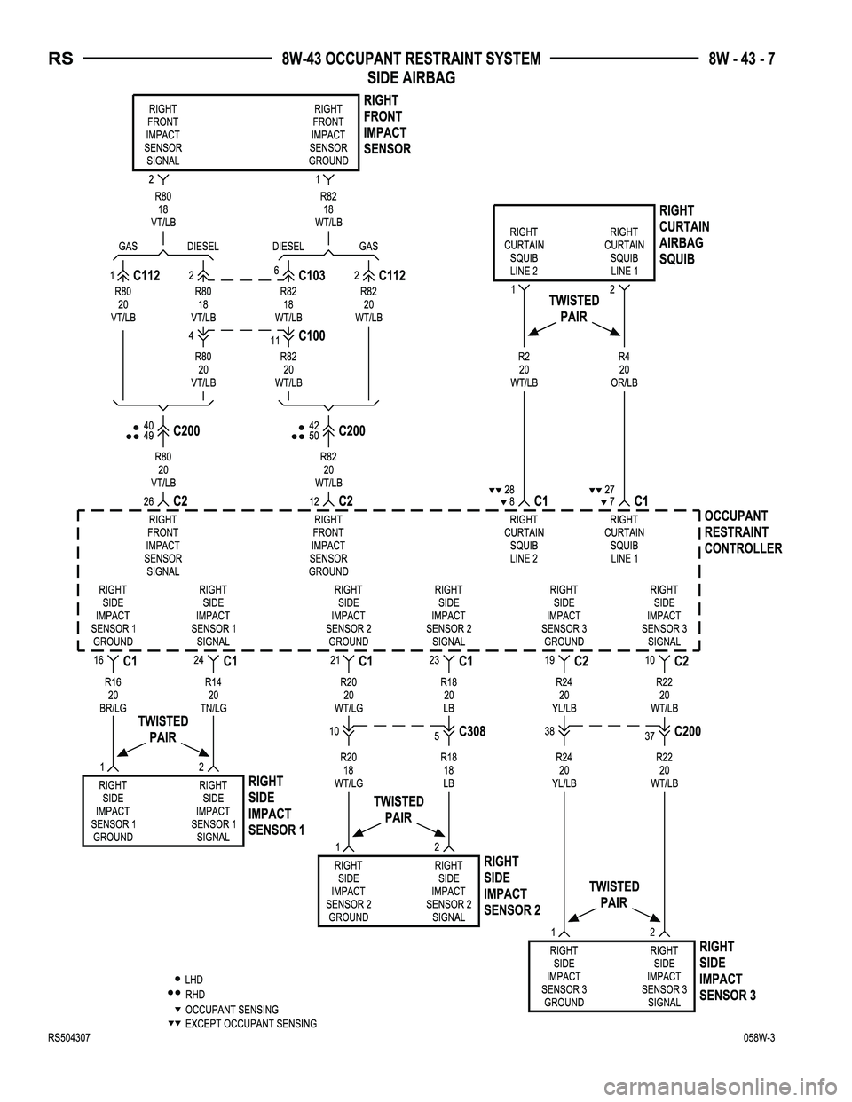 CHRYSLER VOYAGER 2005  Service Manual 