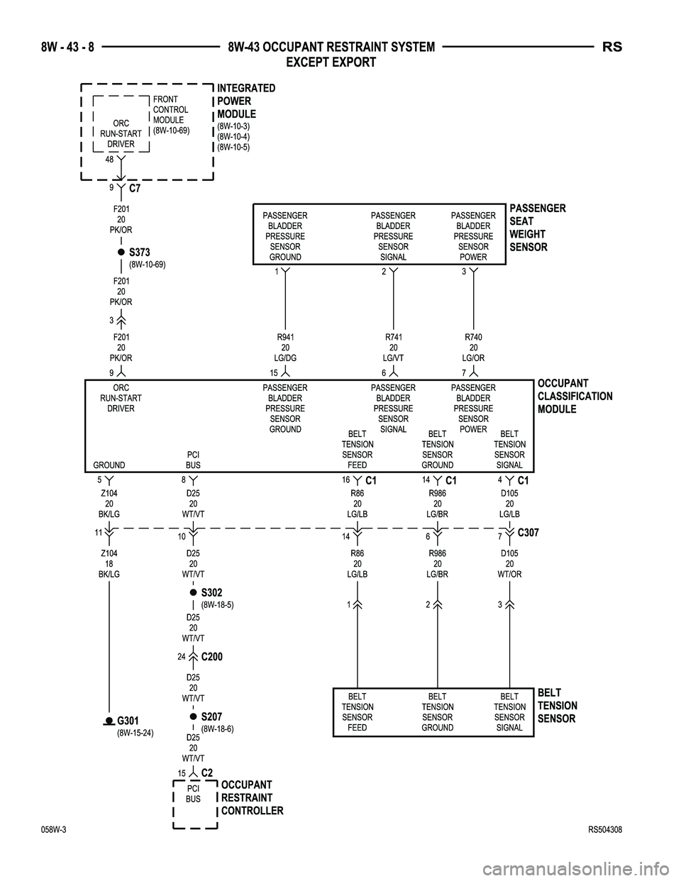 CHRYSLER VOYAGER 2005  Service Manual 