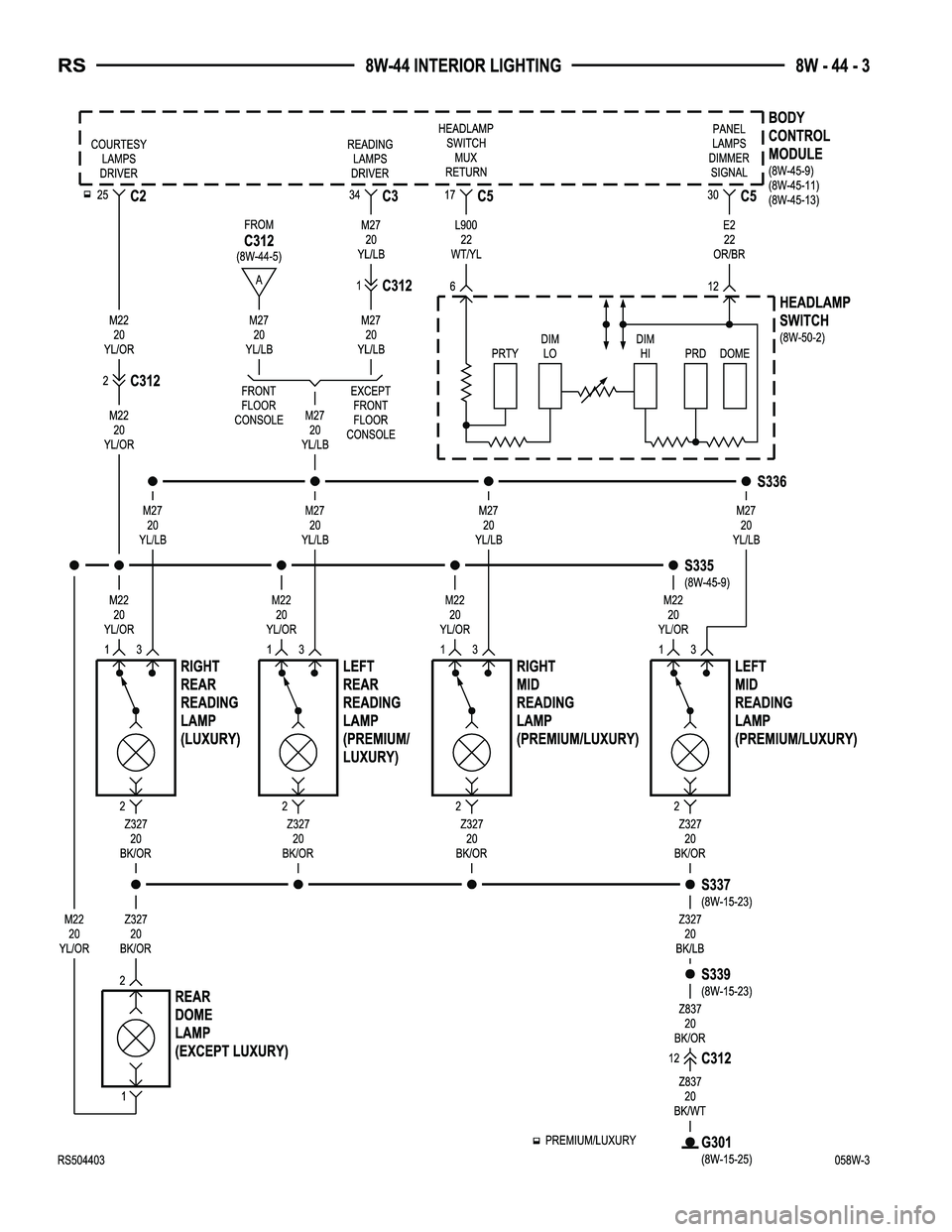 CHRYSLER VOYAGER 2005  Service Manual 