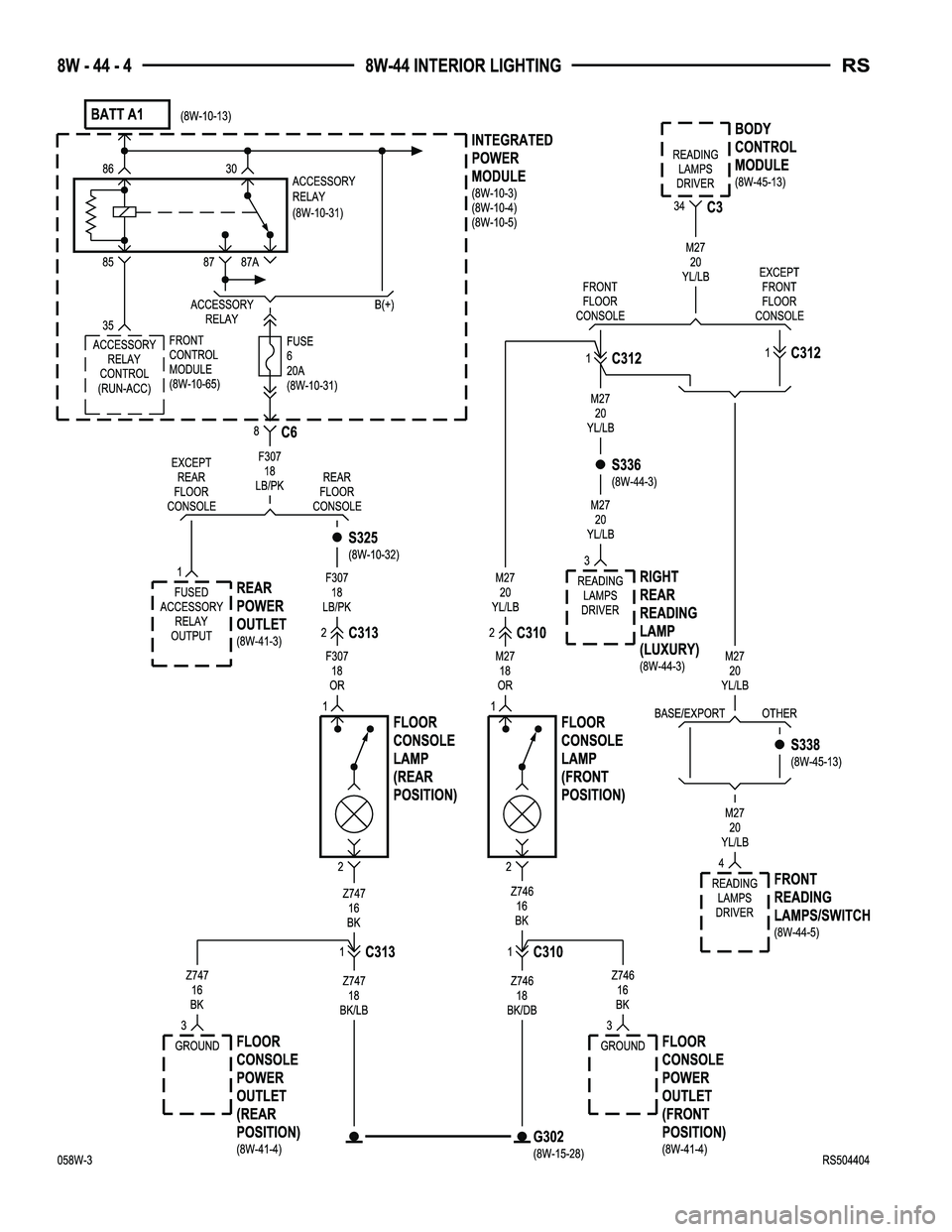 CHRYSLER VOYAGER 2005  Service Manual 