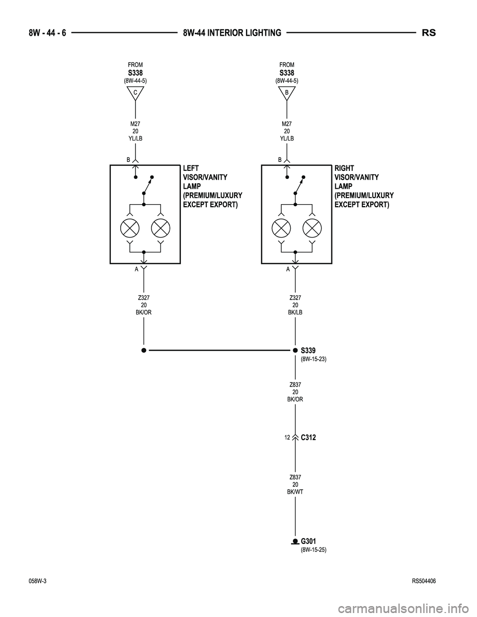 CHRYSLER VOYAGER 2005  Service Manual 