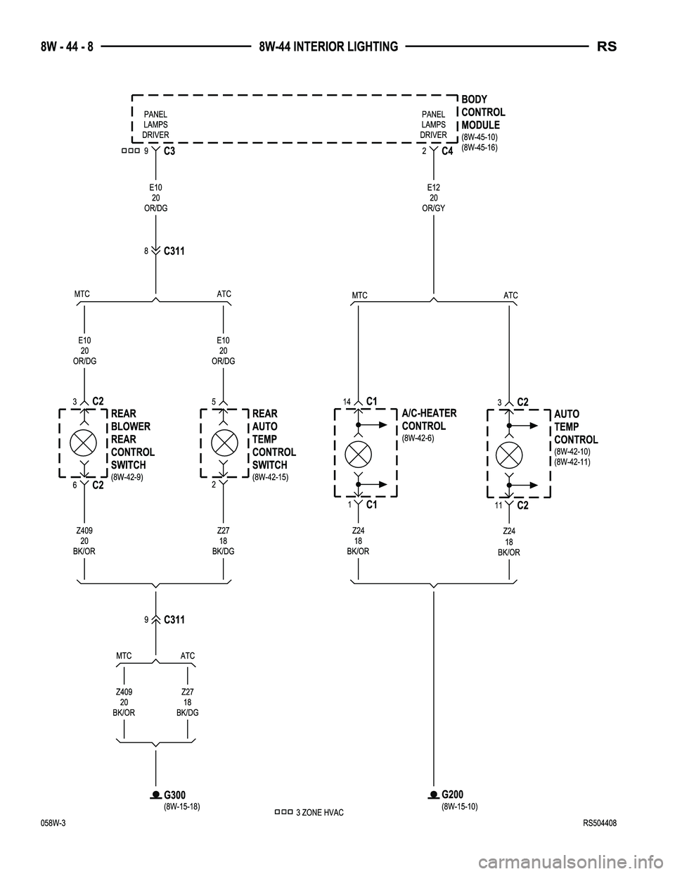 CHRYSLER VOYAGER 2005  Service Manual 