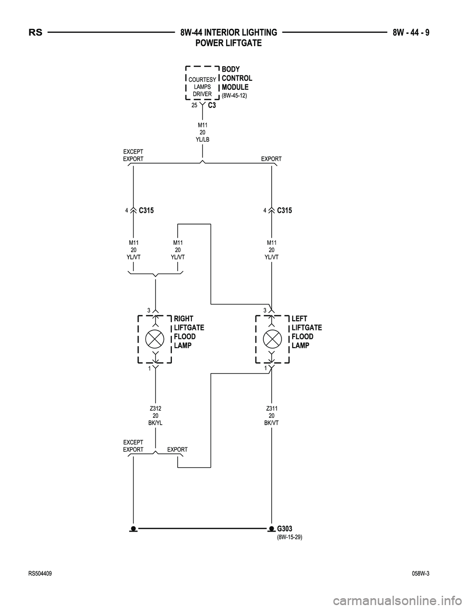 CHRYSLER VOYAGER 2005  Service Manual 