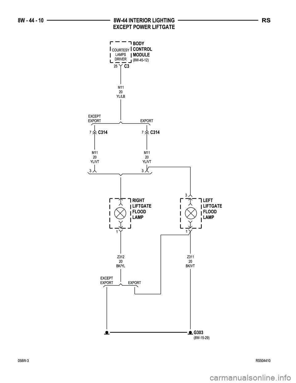 CHRYSLER VOYAGER 2005  Service Manual 