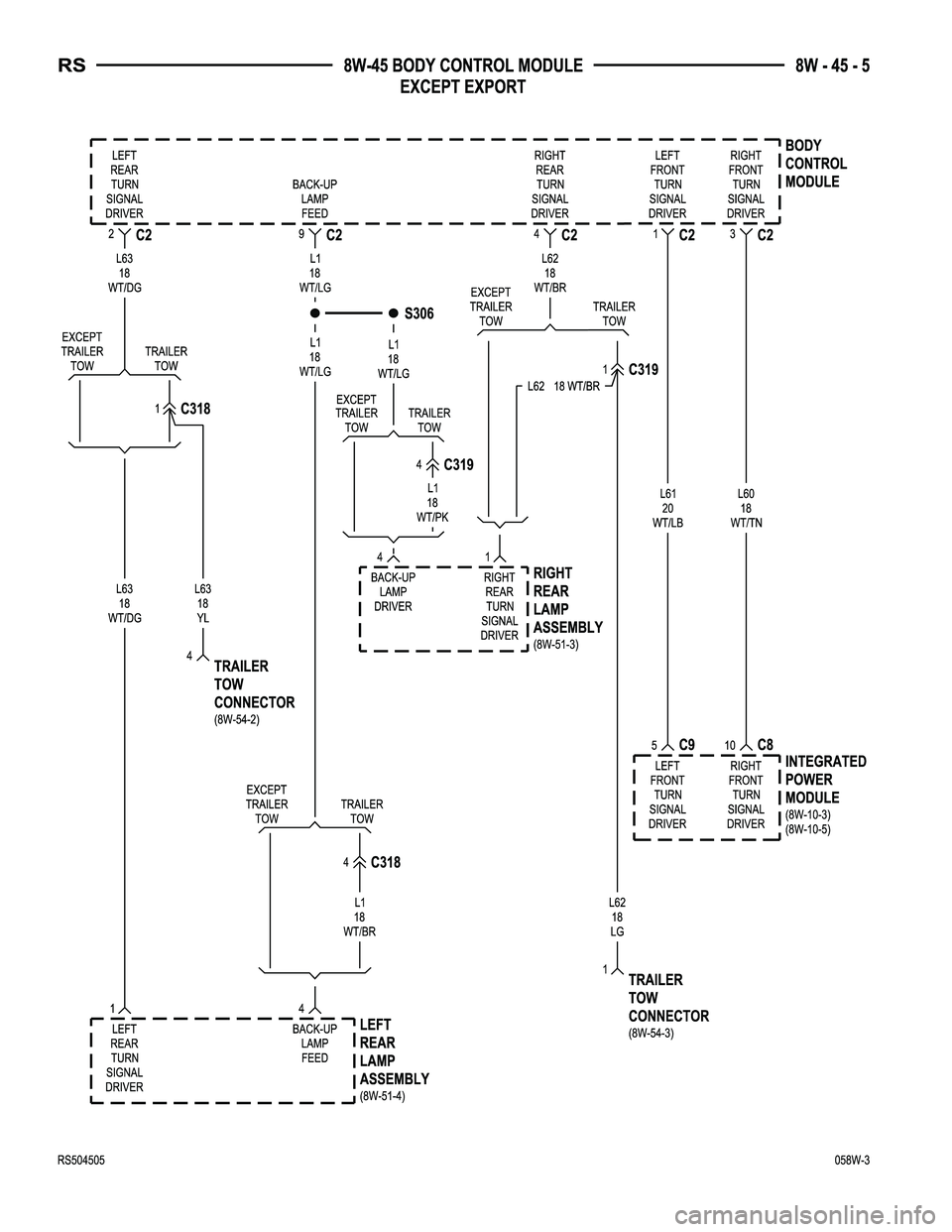 CHRYSLER VOYAGER 2005  Service Manual 