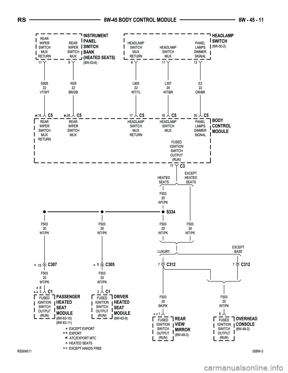 CHRYSLER VOYAGER 2005  Service Manual 