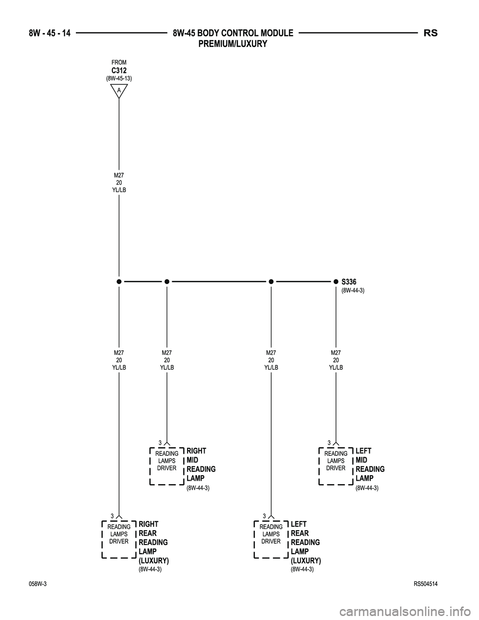 CHRYSLER VOYAGER 2005  Service Manual 