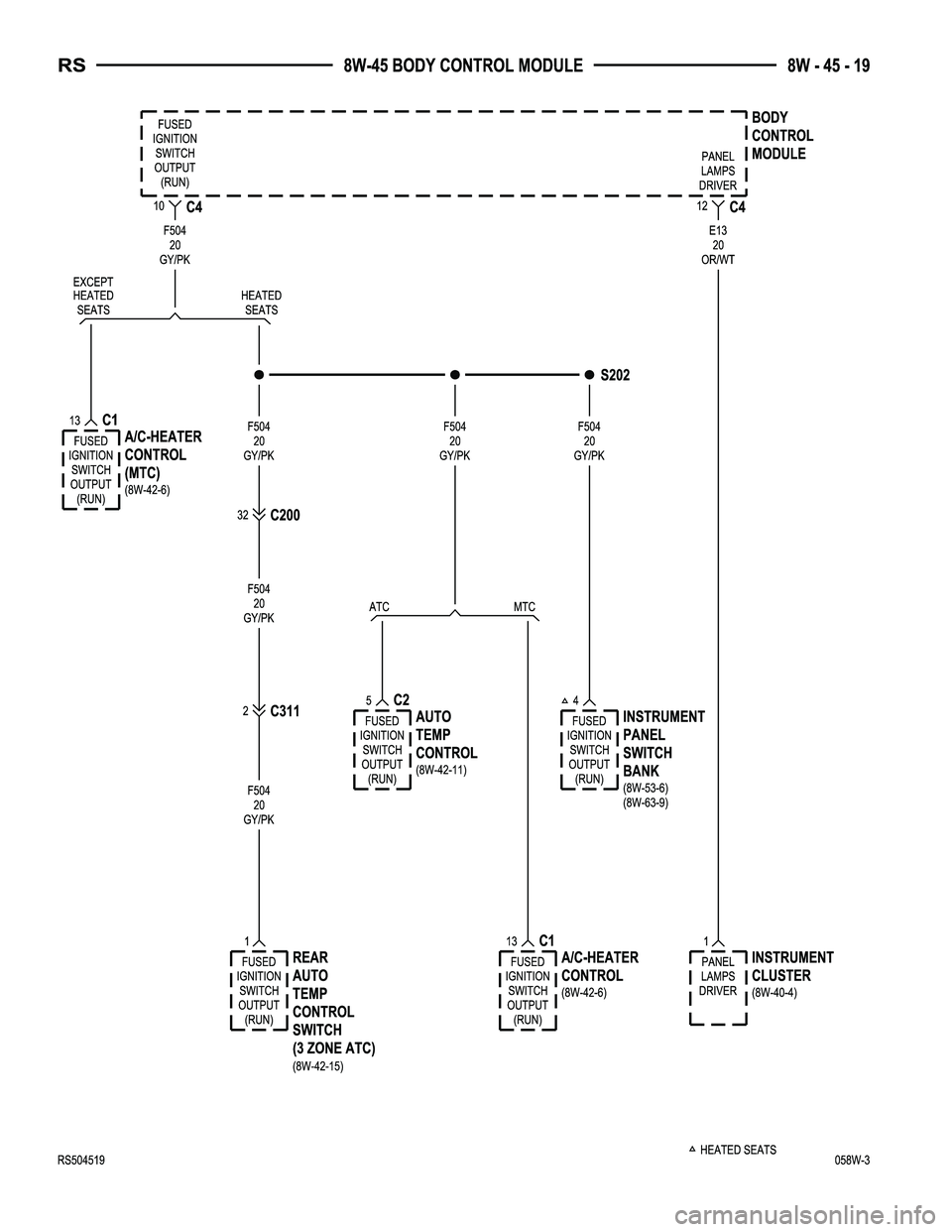 CHRYSLER VOYAGER 2005  Service Manual 