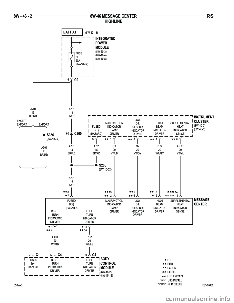 CHRYSLER VOYAGER 2005  Service Manual 