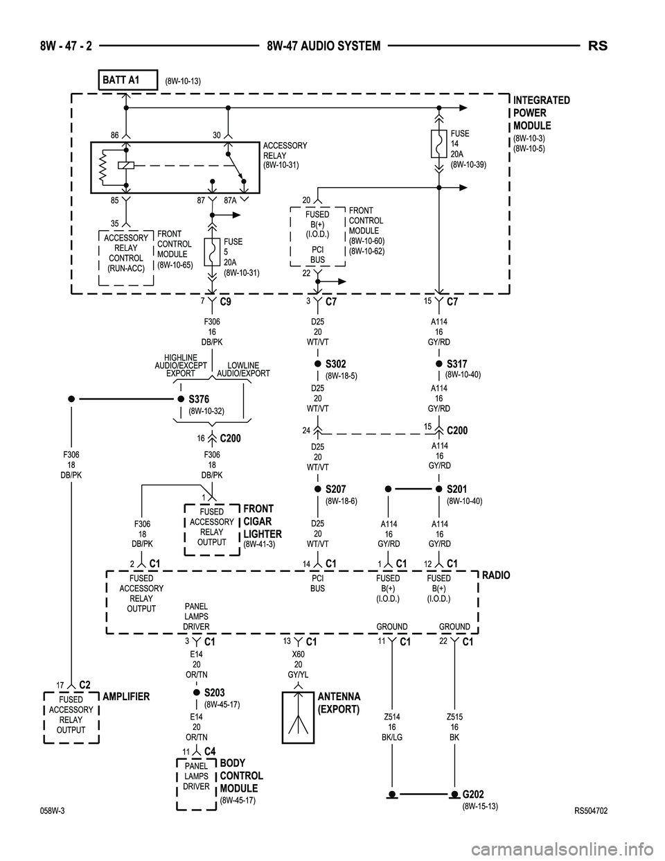 CHRYSLER VOYAGER 2005  Service Manual 