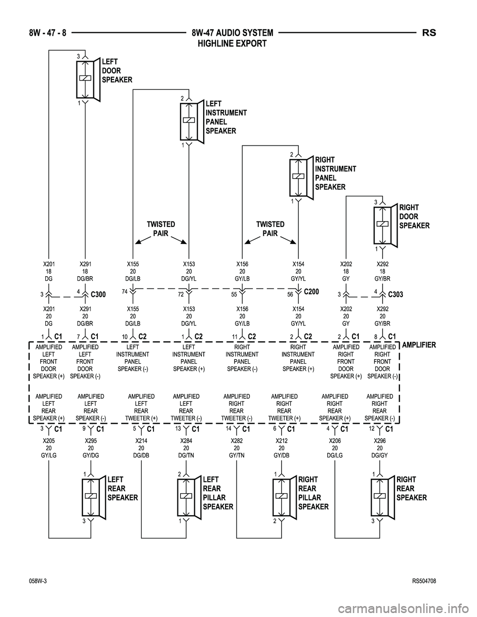 CHRYSLER VOYAGER 2005  Service Manual 