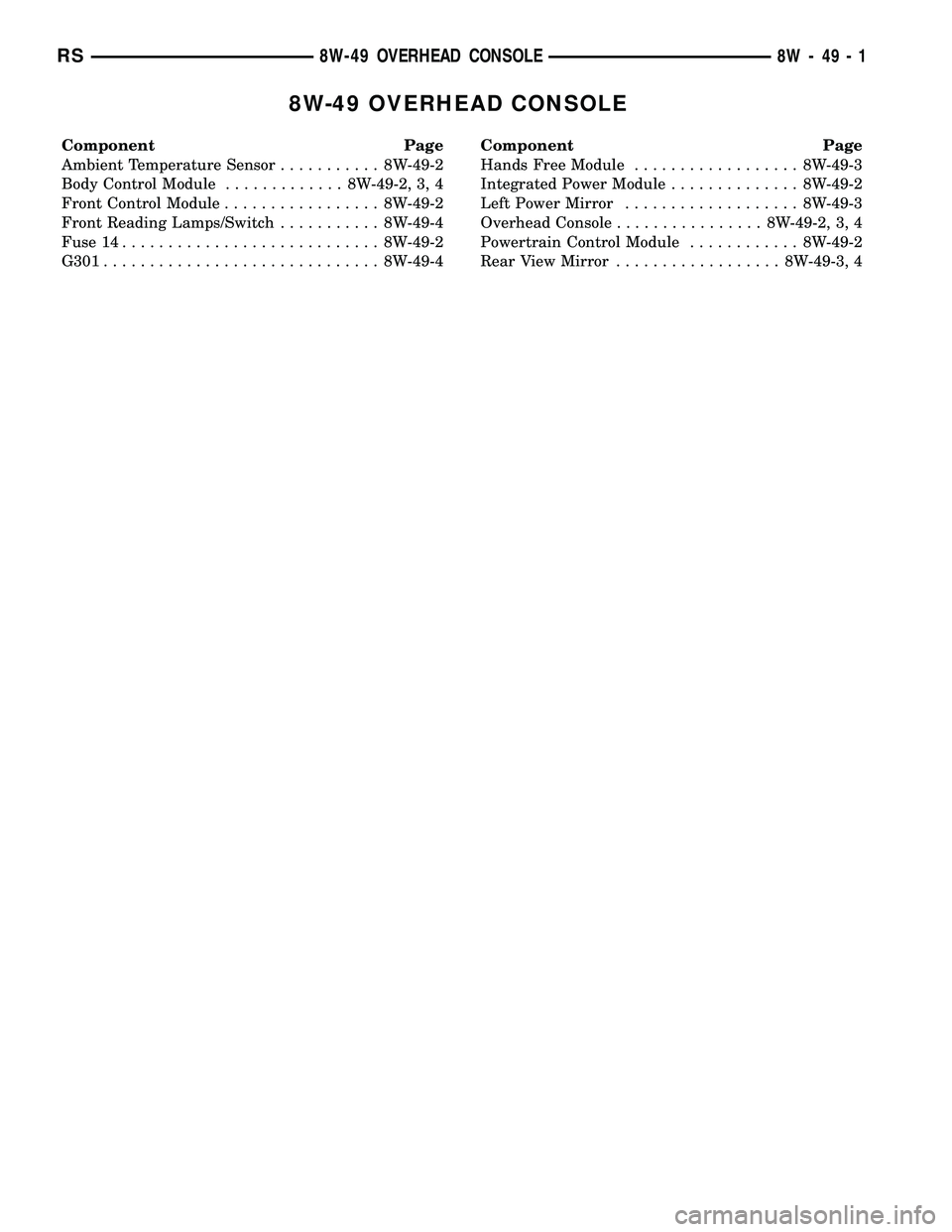 CHRYSLER VOYAGER 2005 User Guide 8W-49 OVERHEAD CONSOLE
Component Page
Ambient Temperature Sensor........... 8W-49-2
Body Control Module............. 8W-49-2, 3, 4
Front Control Module................. 8W-49-2
Front Reading Lamps/Swi CHRYSLER VOYAGER 2005 User Guide 8W-49 OVERHEAD CONSOLE
Component Page
Ambient Temperature Sensor........... 8W-49-2
Body Control Module............. 8W-49-2, 3, 4
Front Control Module................. 8W-49-2
Front Reading Lamps/Swi