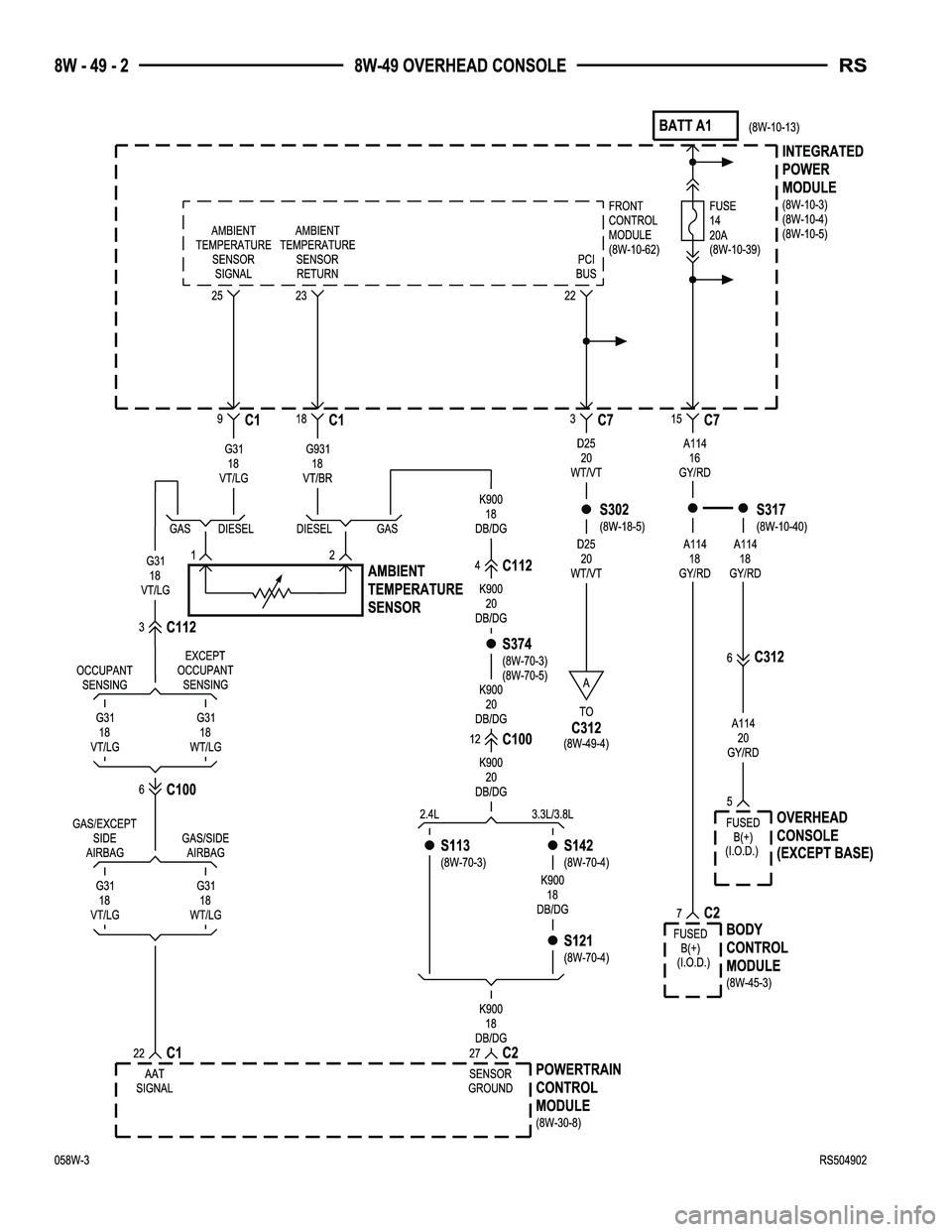 CHRYSLER VOYAGER 2005  Service Manual 