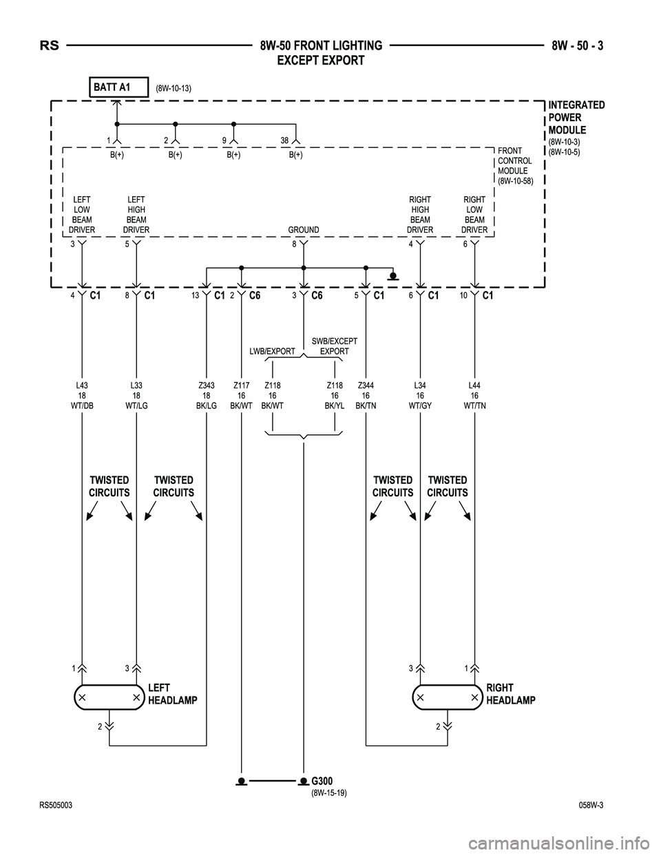 CHRYSLER VOYAGER 2005  Service Manual 