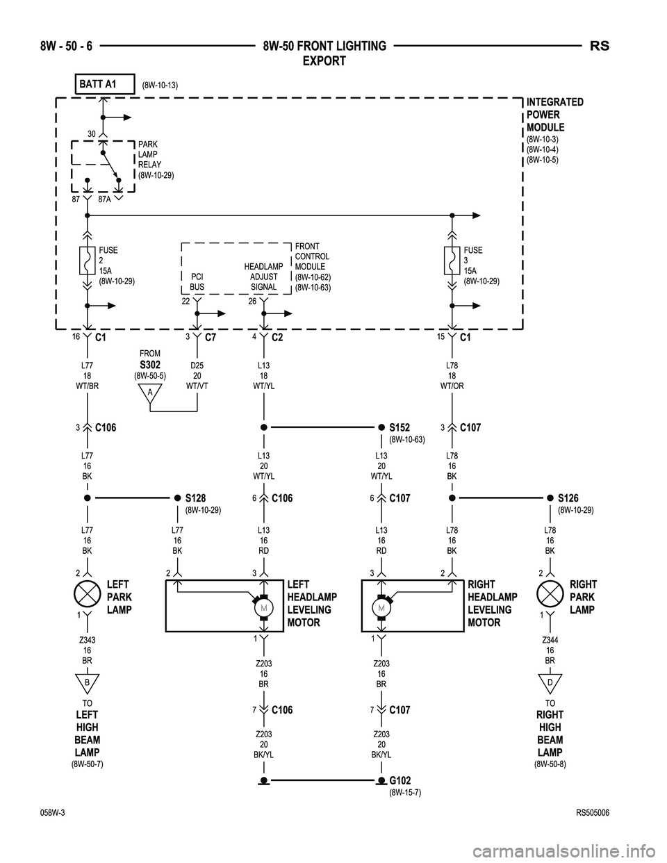 CHRYSLER VOYAGER 2005  Service Manual 