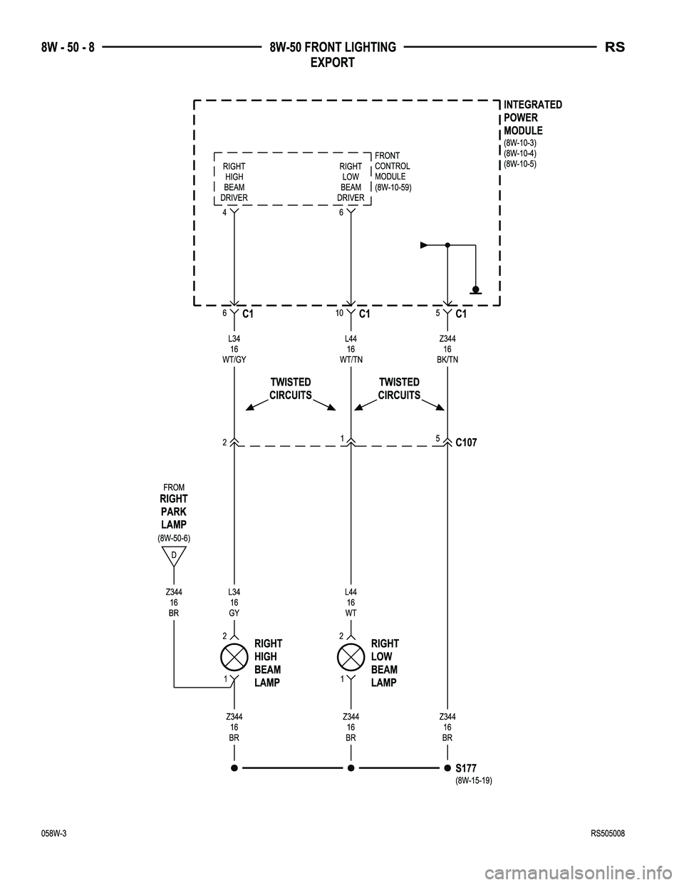 CHRYSLER VOYAGER 2005  Service Manual 