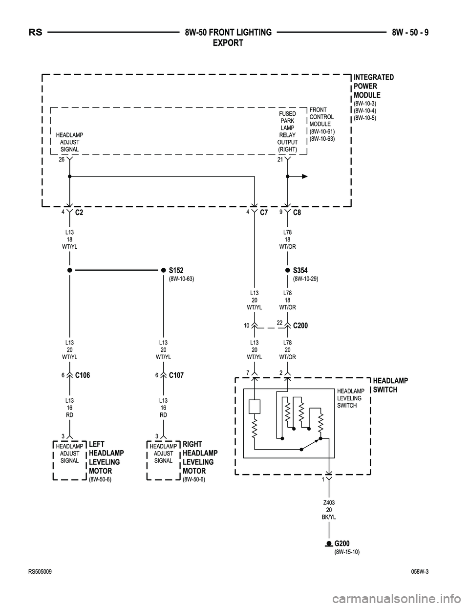 CHRYSLER VOYAGER 2005  Service Manual 