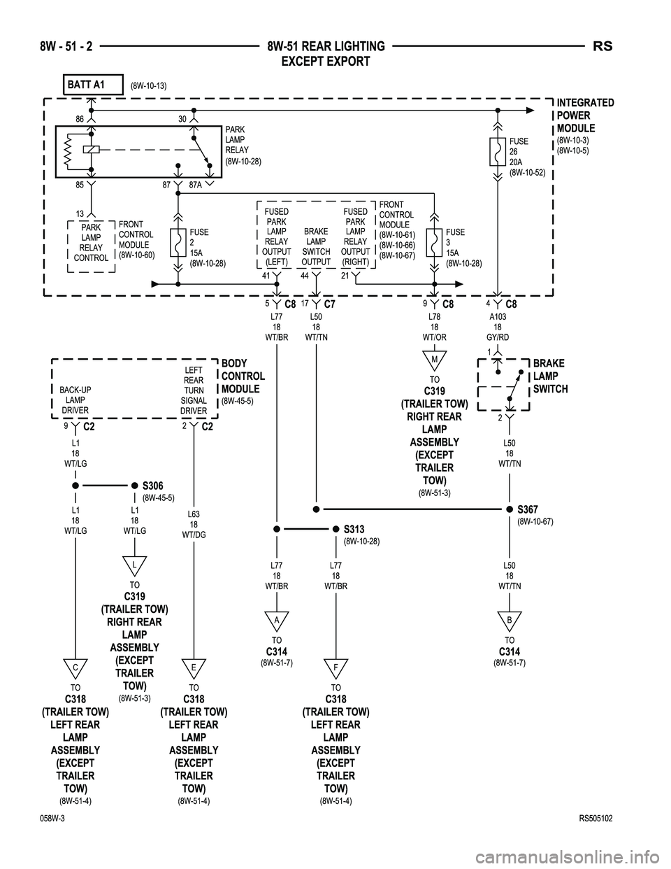 CHRYSLER VOYAGER 2005  Service Manual 