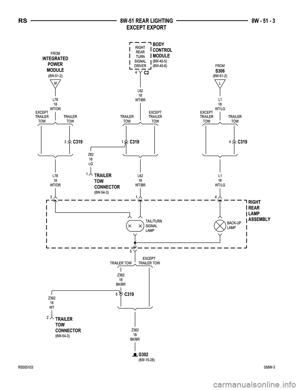CHRYSLER VOYAGER 2005  Service Manual 