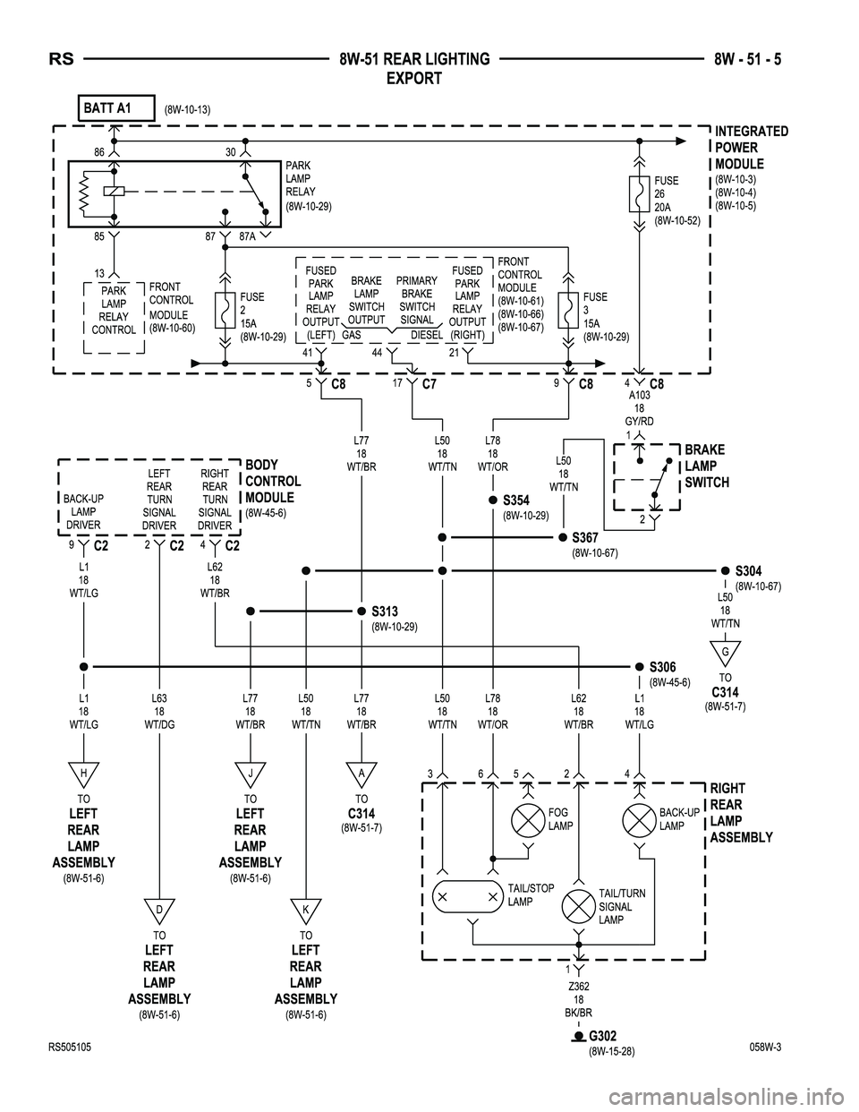 CHRYSLER VOYAGER 2005  Service Manual 