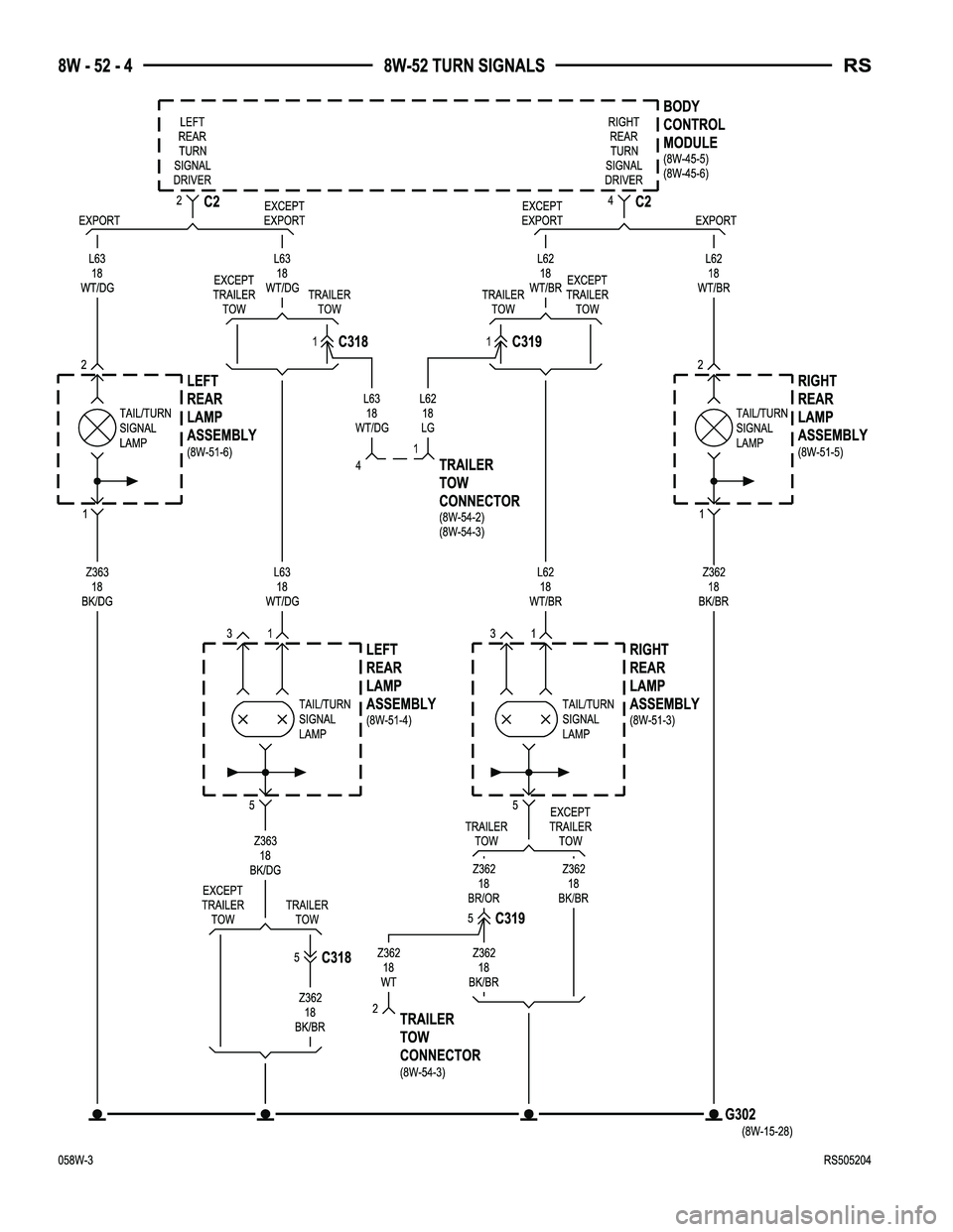 CHRYSLER VOYAGER 2005  Service Manual 