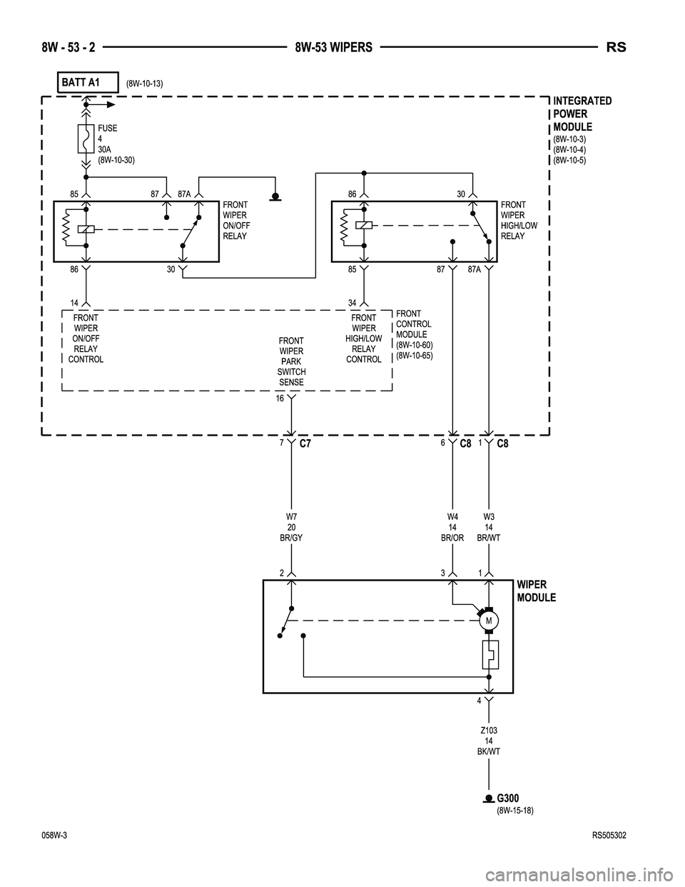 CHRYSLER VOYAGER 2005  Service Manual 