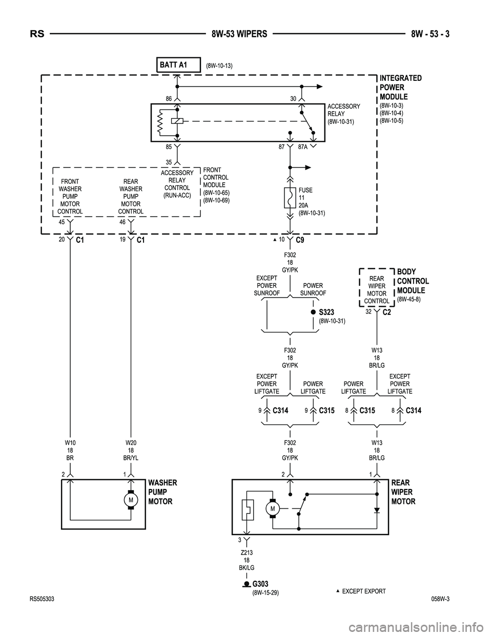CHRYSLER VOYAGER 2005  Service Manual 