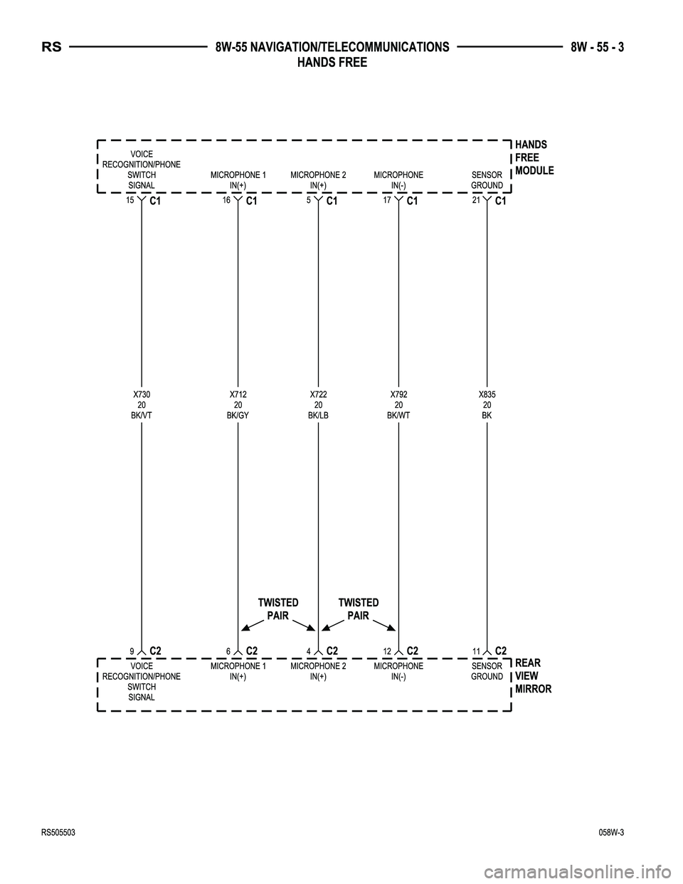 CHRYSLER VOYAGER 2005 Service Manual CHRYSLER VOYAGER 2005 Service Manual