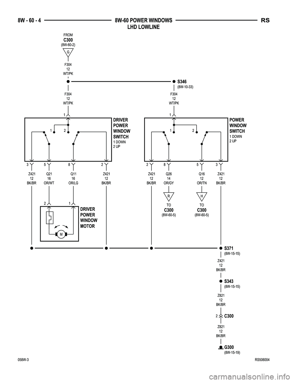 CHRYSLER VOYAGER 2005  Service Manual 