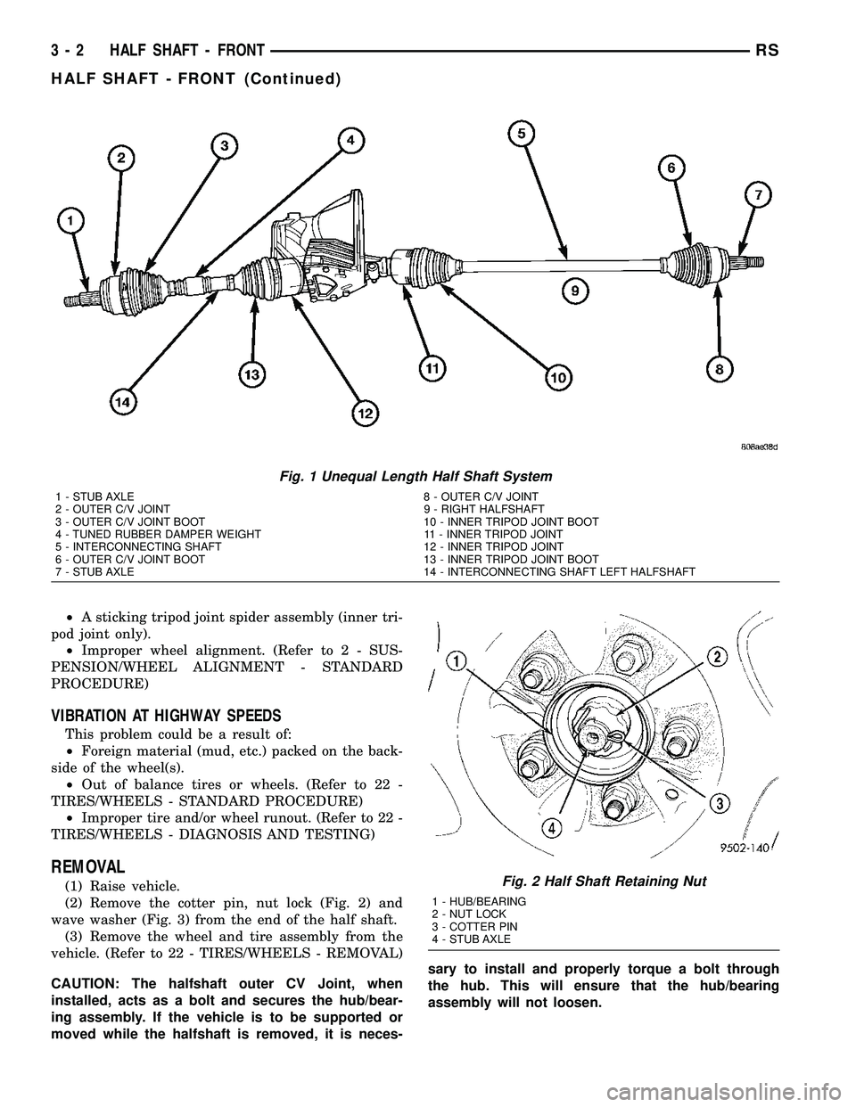 CHRYSLER VOYAGER 2005 Owners Guide ²A sticking tripod joint spider assembly (inner tri-
pod joint only).
²Improper wheel alignment. (Refer to 2 - SUS-
PENSION/WHEEL ALIGNMENT - STANDARD
PROCEDURE)
VIBRATION AT HIGHWAY SPEEDS
This pro CHRYSLER VOYAGER 2005 Owners Guide ²A sticking tripod joint spider assembly (inner tri-
pod joint only).
²Improper wheel alignment. (Refer to 2 - SUS-
PENSION/WHEEL ALIGNMENT - STANDARD
PROCEDURE)
VIBRATION AT HIGHWAY SPEEDS
This pro