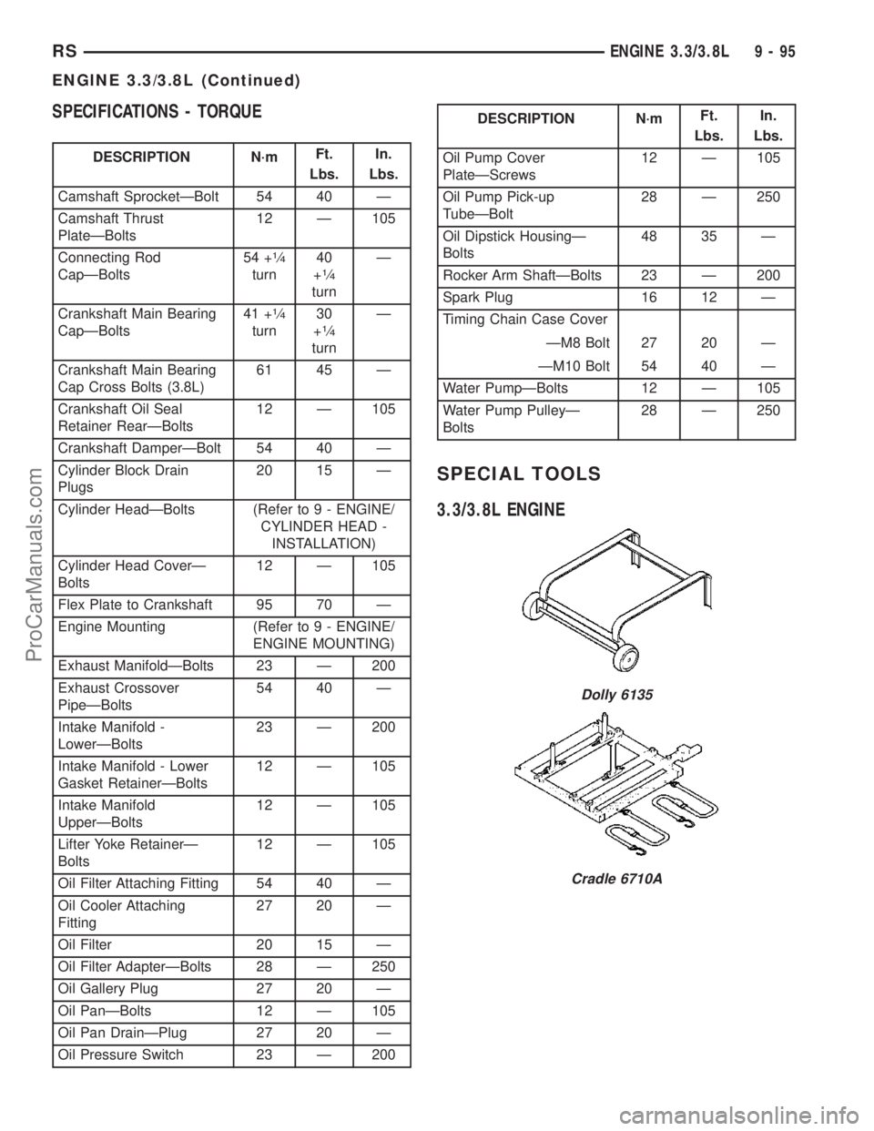 CHRYSLER VOYAGER 2003 Service Manual SPECIFICATIONS - TORQUE
DESCRIPTION N´mFt.
Lbs.In.
Lbs.
Camshaft SprocketÐBolt 54 40 Ð
Camshaft Thrust
PlateÐBolts12 Ð 105
Connecting Rod
CapÐBolts54 +
1¤4
turn40
+1¤4
turnÐ
Crankshaft Main B CHRYSLER VOYAGER 2003 Service Manual SPECIFICATIONS - TORQUE
DESCRIPTION N´mFt.
Lbs.In.
Lbs.
Camshaft SprocketÐBolt 54 40 Ð
Camshaft Thrust
PlateÐBolts12 Ð 105
Connecting Rod
CapÐBolts54 +
1¤4
turn40
+1¤4
turnÐ
Crankshaft Main B