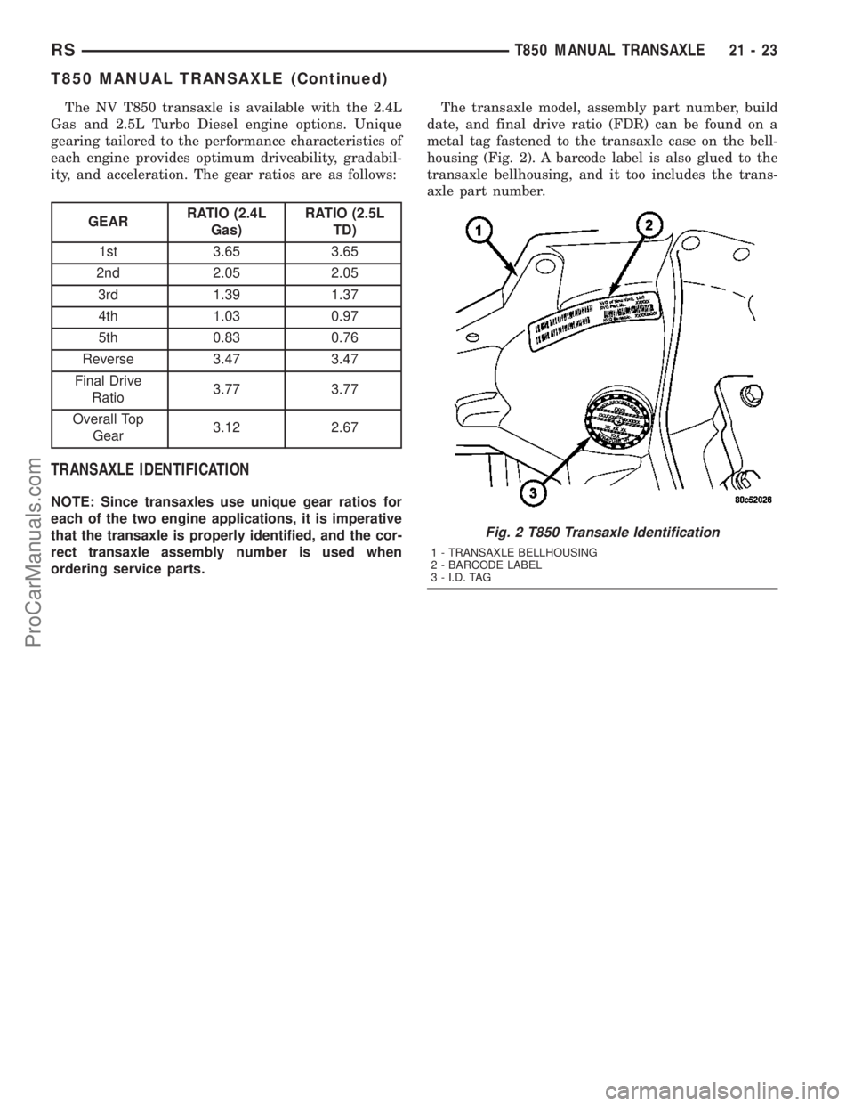 CHRYSLER VOYAGER 2003 Service Manual The NV T850 transaxle is available with the 2.4L
Gas and 2.5L Turbo Diesel engine options. Unique
gearing tailored to the performance characteristics of
each engine provides optimum driveability, grad CHRYSLER VOYAGER 2003 Service Manual The NV T850 transaxle is available with the 2.4L
Gas and 2.5L Turbo Diesel engine options. Unique
gearing tailored to the performance characteristics of
each engine provides optimum driveability, grad