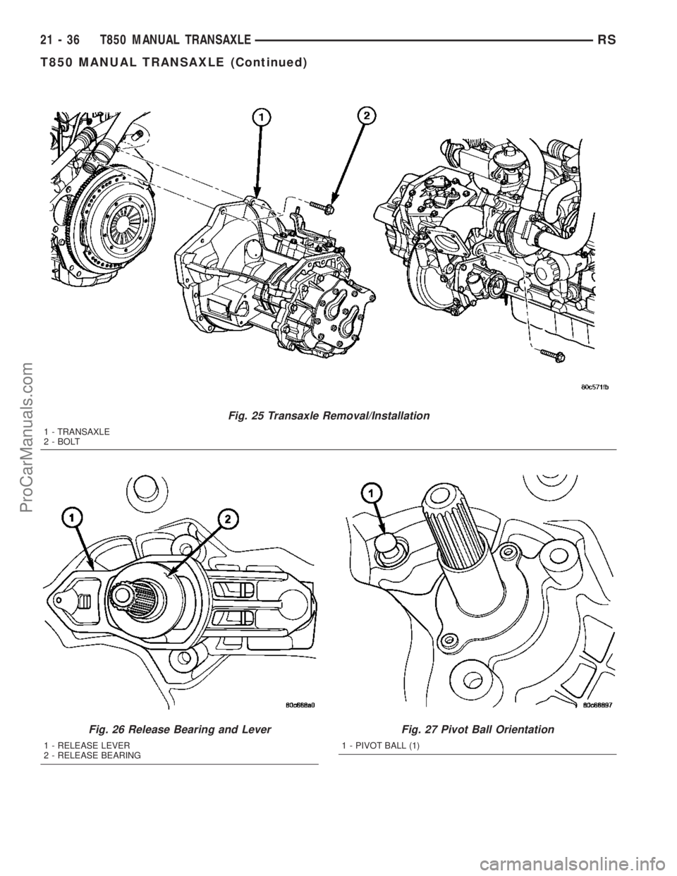 CHRYSLER VOYAGER 2003 Service Manual Fig. 25 Transaxle Removal/Installation
1 - TRANSAXLE
2 - BOLT
Fig. 26 Release Bearing and Lever
1 - RELEASE LEVER
2 - RELEASE BEARING
Fig. 27 Pivot Ball Orientation
1 - PIVOT BALL (1)
21 - 36 T850 MAN CHRYSLER VOYAGER 2003 Service Manual Fig. 25 Transaxle Removal/Installation
1 - TRANSAXLE
2 - BOLT
Fig. 26 Release Bearing and Lever
1 - RELEASE LEVER
2 - RELEASE BEARING
Fig. 27 Pivot Ball Orientation
1 - PIVOT BALL (1)
21 - 36 T850 MAN