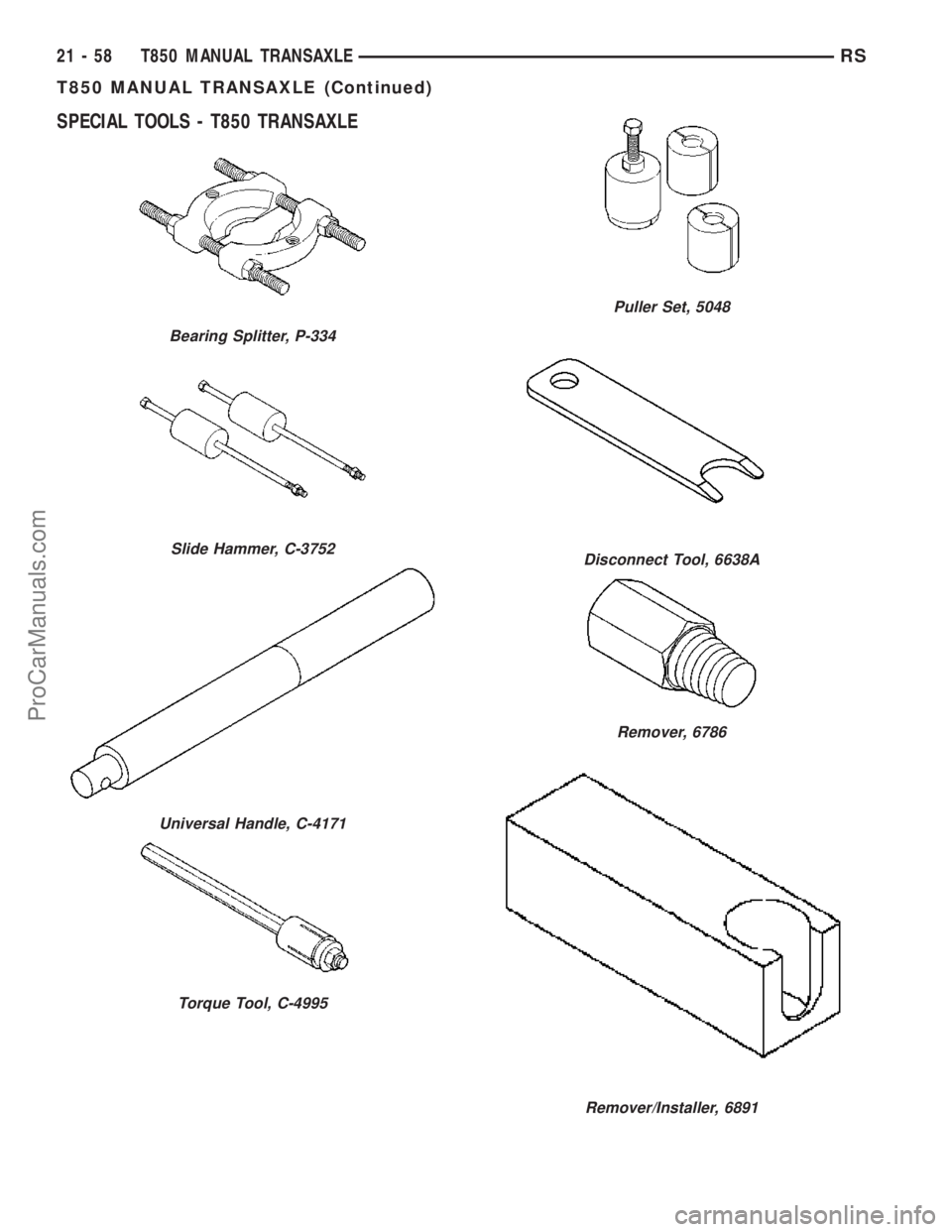 CHRYSLER VOYAGER 2003 Service Manual SPECIAL TOOLS - T850 TRANSAXLE
Bearing Splitter, P-334
Slide Hammer, C-3752
Universal Handle, C-4171
Torque Tool, C-4995
Puller Set, 5048
Disconnect Tool, 6638A
Remover, 6786
Remover/Installer, 6891
2 CHRYSLER VOYAGER 2003 Service Manual SPECIAL TOOLS - T850 TRANSAXLE
Bearing Splitter, P-334
Slide Hammer, C-3752
Universal Handle, C-4171
Torque Tool, C-4995
Puller Set, 5048
Disconnect Tool, 6638A
Remover, 6786
Remover/Installer, 6891
2