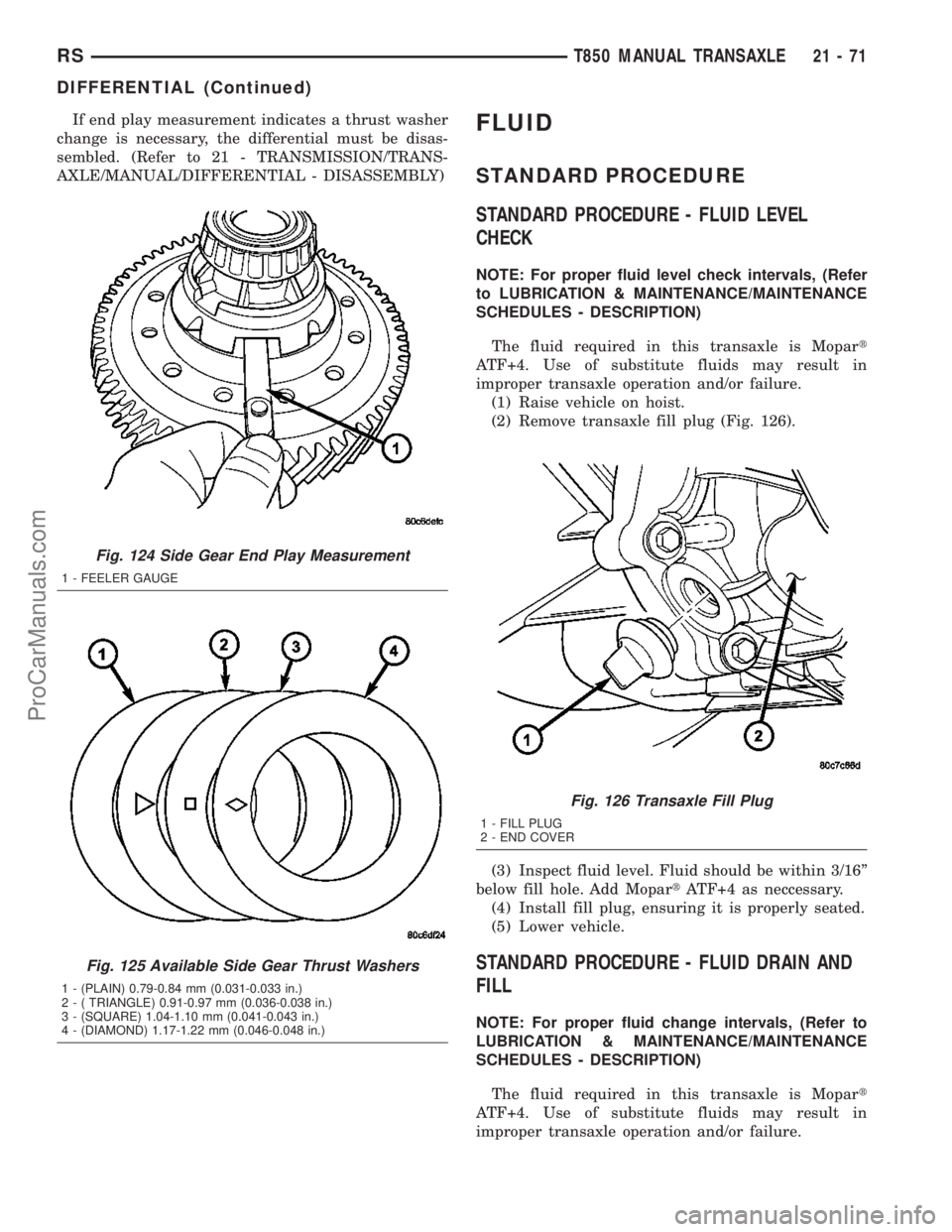 CHRYSLER VOYAGER 2003 Owners Manual If end play measurement indicates a thrust washer
change is necessary, the differential must be disas-
sembled. (Refer to 21 - TRANSMISSION/TRANS-
AXLE/MANUAL/DIFFERENTIAL - DISASSEMBLY)FLUID
STANDARD CHRYSLER VOYAGER 2003 Owners Manual If end play measurement indicates a thrust washer
change is necessary, the differential must be disas-
sembled. (Refer to 21 - TRANSMISSION/TRANS-
AXLE/MANUAL/DIFFERENTIAL - DISASSEMBLY)FLUID
STANDARD