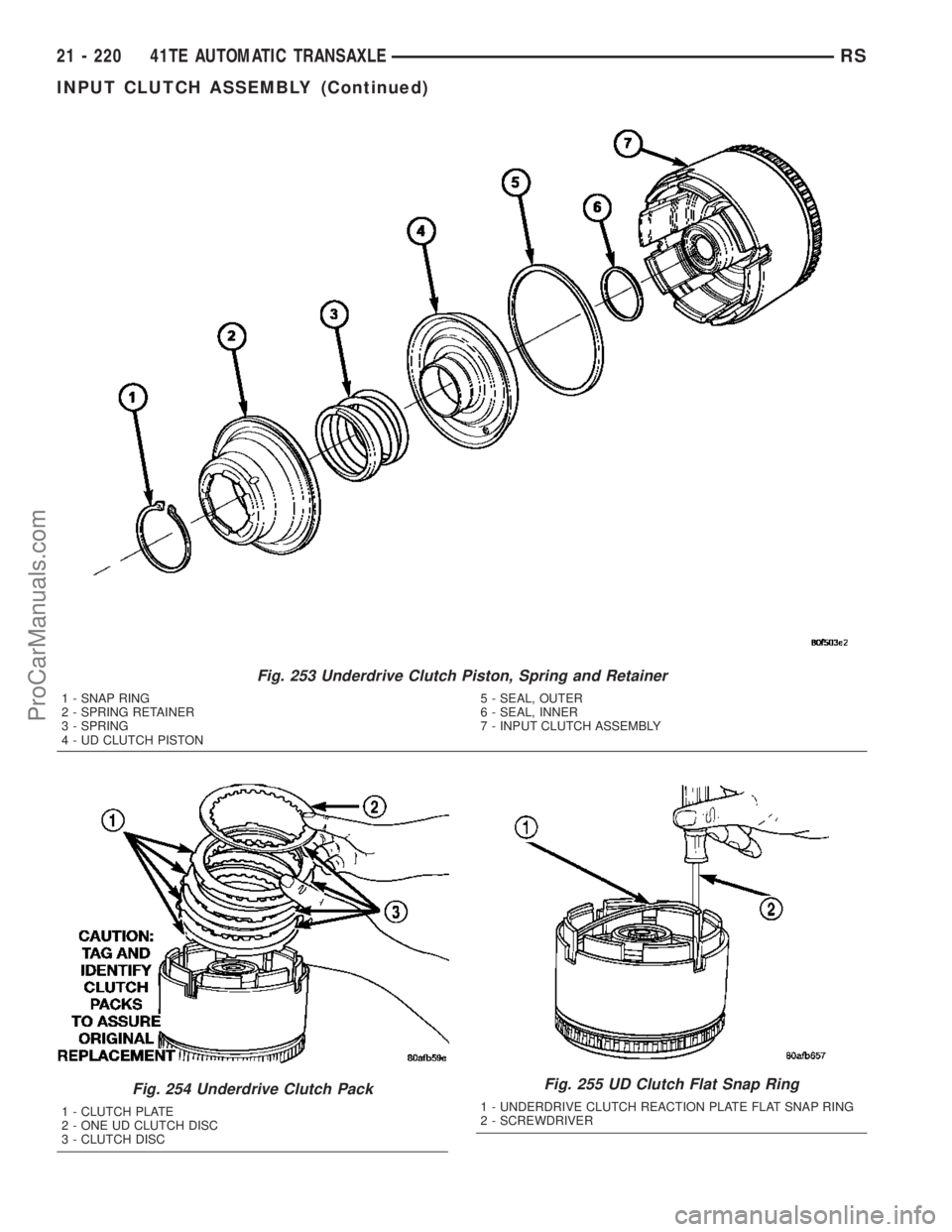 CHRYSLER VOYAGER 2003  Service Manual Fig. 253 Underdrive Clutch Piston, Spring and Retainer
1 - SNAP RING
2 - SPRING RETAINER
3 - SPRING
4 - UD CLUTCH PISTON5 - SEAL, OUTER
6 - SEAL, INNER
7 - INPUT CLUTCH ASSEMBLY
Fig. 254 Underdrive Cl